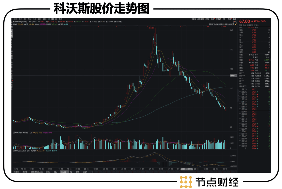 暴跌、内卷，扫地机赛道的新一轮危机