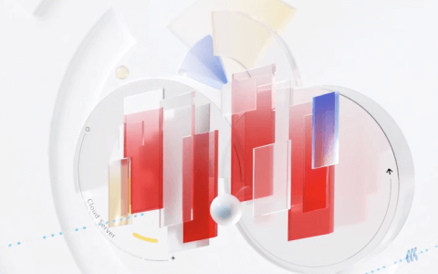 加快进军汽车产业，华为云发布汽车产业云基础设施布局