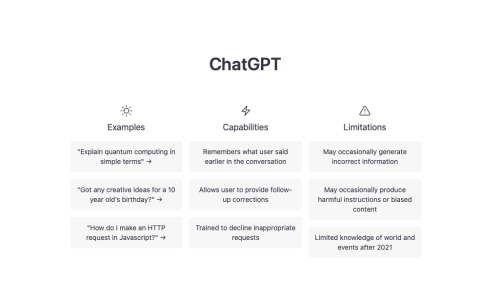 全民「调戏」ChatGPT