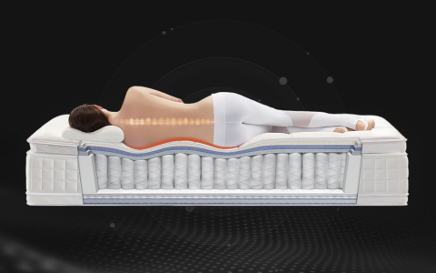 喜临门发布睡眠报告，提升盈利能力或成燃眉之急