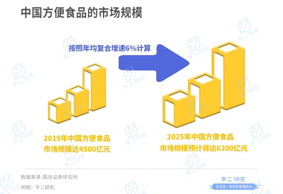 阿宽食品再闯IPO，李子柒麻六记「代工厂」