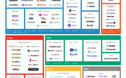 李彦宏，不能输的一战