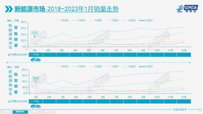 实探湖北东风汽车门店：对折大甩卖是真的，别克丰田凯迪拉克加入促销大战