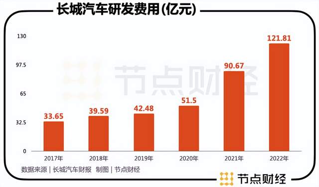 开启新周期，中国汽车的「力与势」