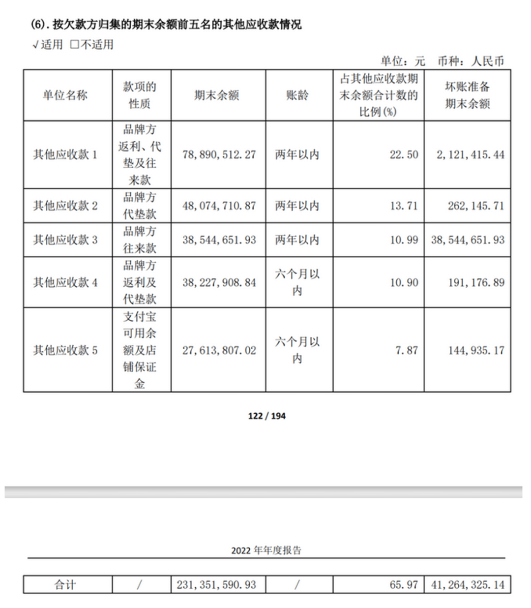 丽人丽妆业绩下滑，背后的原因是什么？