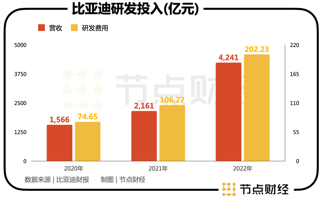 哈希力量严选