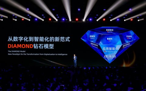 阿里云蔡英华：云智一体，让产业全面迈向智能