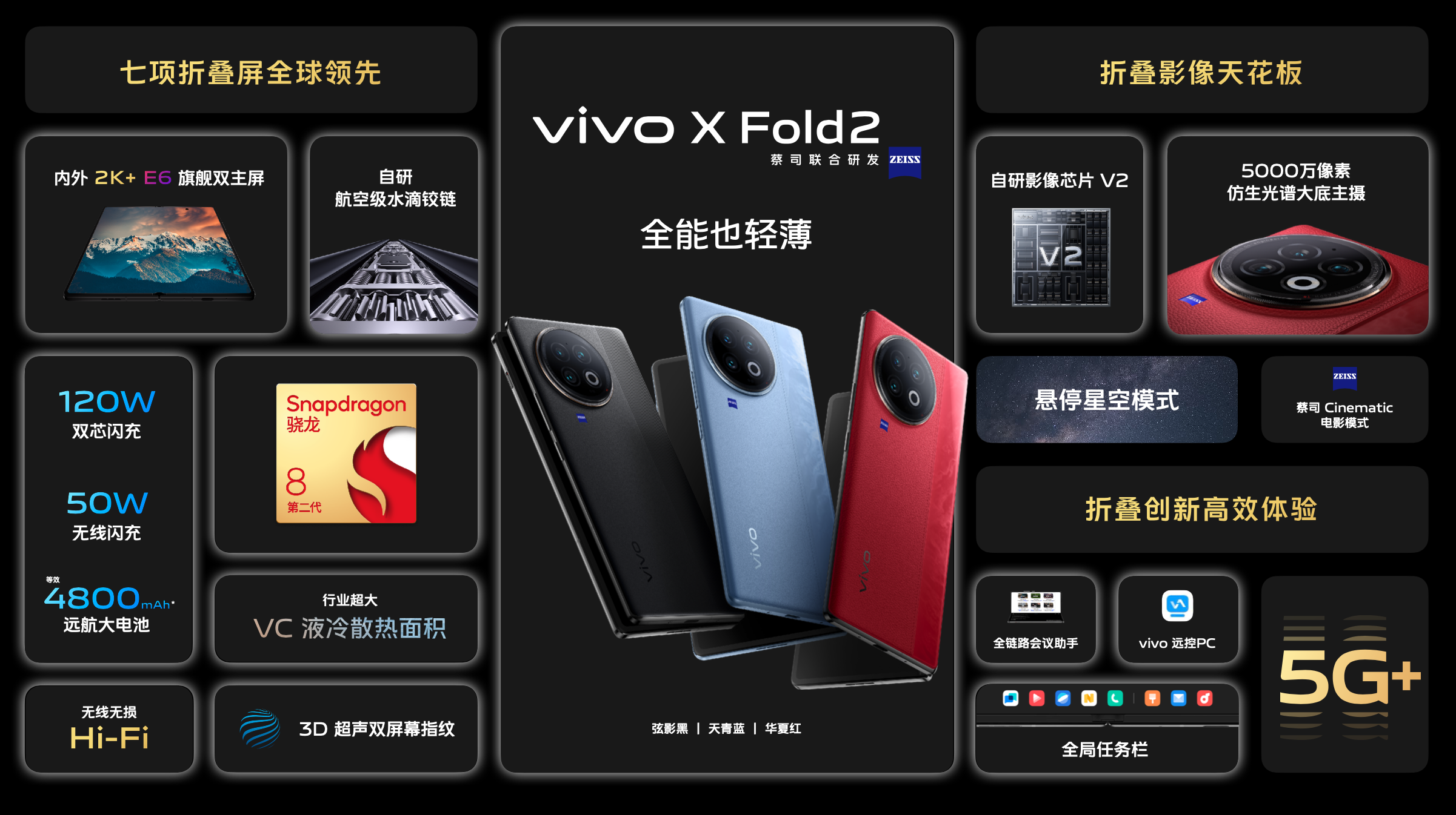 一样好，又好不一样 vivo X Fold2｜X Flip旗舰折叠新品正式发布