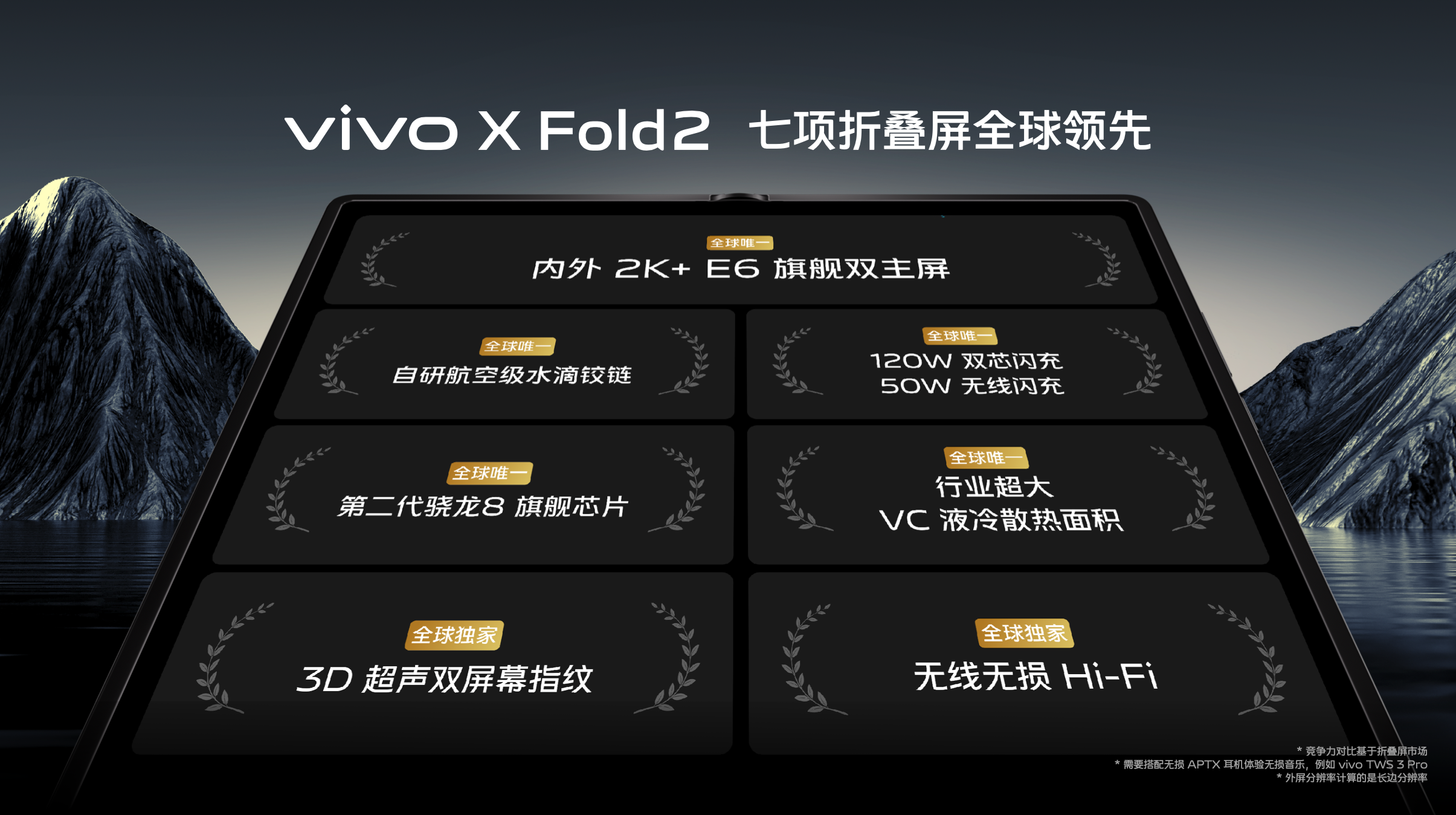 一样好，又好不一样 vivo X Fold2｜X Flip旗舰折叠新品正式发布