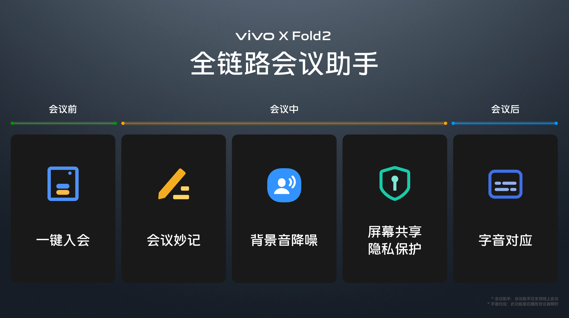 一样好，又好不一样 vivo X Fold2｜X Flip旗舰折叠新品正式发布