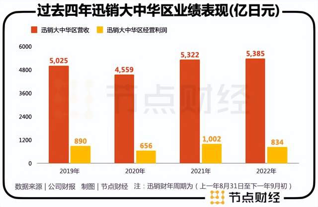 海澜之家的破局密码：多元化、年轻化与去库存