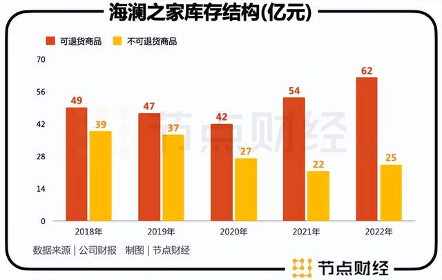 海澜之家的破局密码：多元化、年轻化与去库存