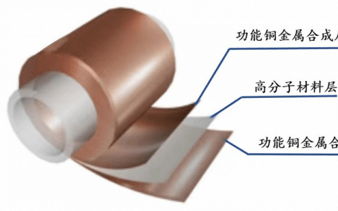 电动车热潮下，防自燃的“复合集流体产业”异军突起