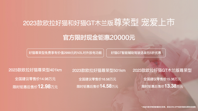 欧拉汽车第40万台整车下线！2023款欧拉好猫&好猫GT木兰版尊荣型宠爱上市