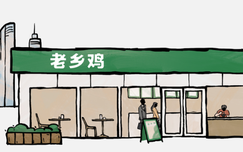 IPO之路再生变故，“网红”老乡鸡撤回上市申请