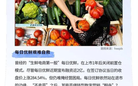 濒临退市、市值暴跌，每日优鲜能否靠2亿融资“续命”？
