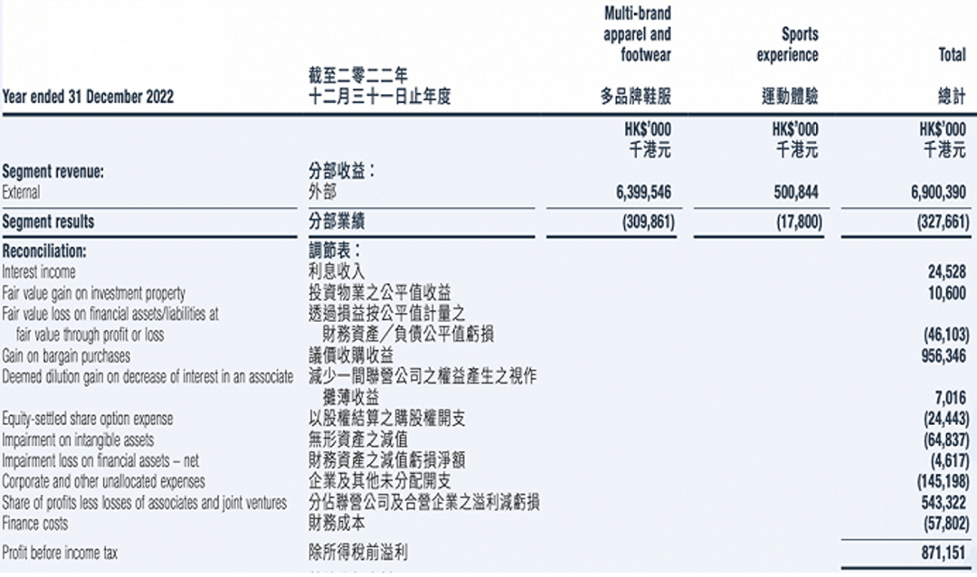 李宁，又去港股捡钱了