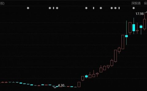 常山药业，“减肥神药”虚实