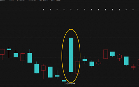 “人人喊打”又“人人爱”的量化，有那么不堪吗？