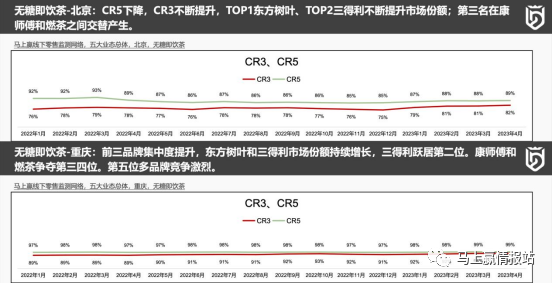 国产饮用水高端化乏力，瓶装水回归“2元区”