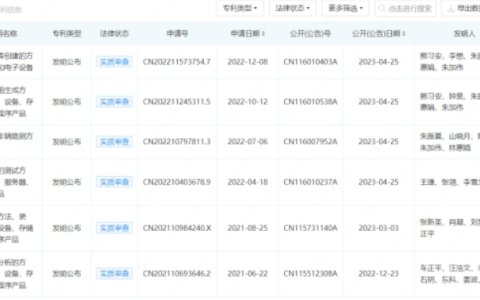 自动驾驶再获10亿+融资，滴滴在下一盘大棋？