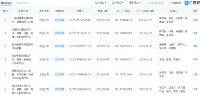 自动驾驶再获10亿+融资，滴滴在下一盘大棋？