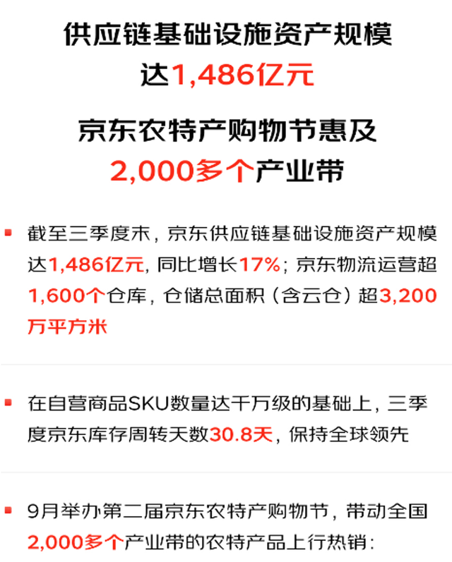 京东拔剑低价出鞘，利润增厚股价应声上涨