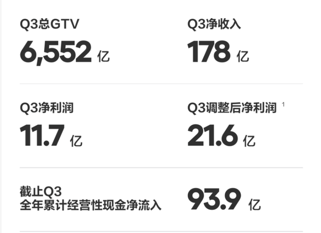 进化中的贝壳