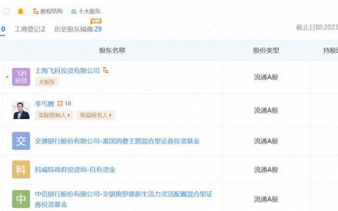 “剃须刀之王”受困剃须刀
