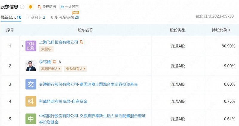 “剃须刀之王”受困剃须刀