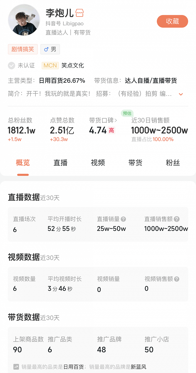 这个双11，小杨哥和三只羊为何“纠缠”李佳琦？