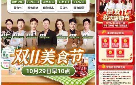 东方甄选，Costco和李佳琦不可兼得