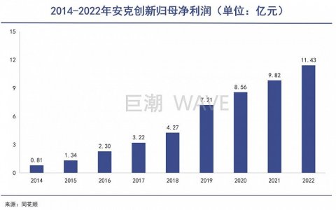 湖南80后巨富，抢了华强北的饭碗