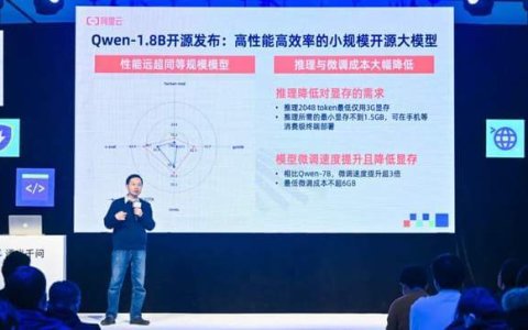 通义千问720亿参数模型开源，适配企业级、科研级高性能应用
