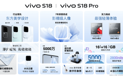 影棚级人像，光彩绽放 vivo S18系列正式发布