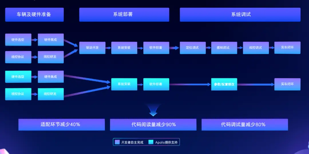 蔚来发布行政旗舰NIO ET9；小米汽车密集发布多个职位｜节点AUTO周报