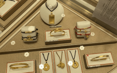 谁在炒600元/克的黄金？