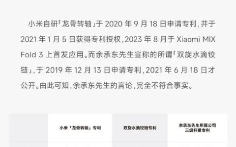 小米的决胜时刻