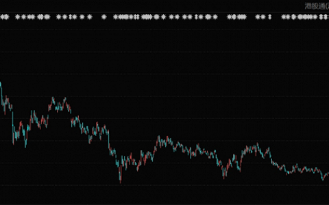 美团的业绩股价缘何背离？