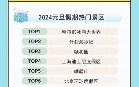 “泼天富贵”轮到哈尔滨