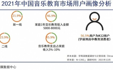 珠江钢琴，迎来暴击