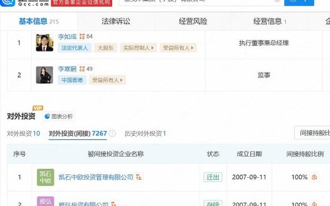 雅戈尔李如成：“裁缝股神”回归主业