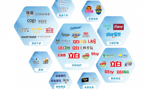 37岁的陈泽滨，能否扛起立白新旗帜？