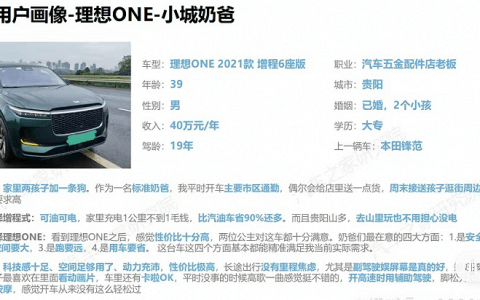 理想VS蔚来：不同客群下的不同命运