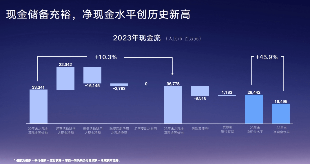 吉利汽车“钞水平发挥”的两个关键点