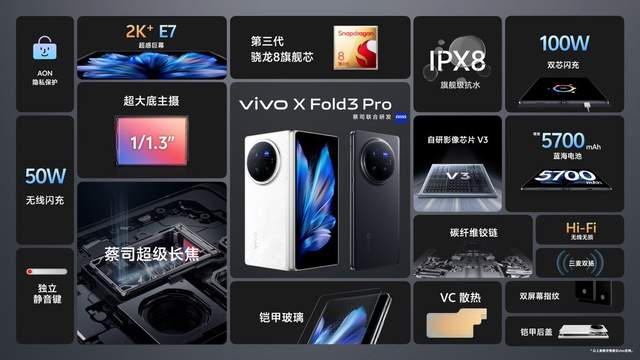 轻薄创纪录 vivo X Fold3系列旗舰折叠新品正式发布