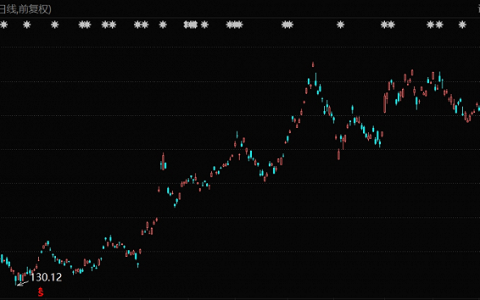 比亚迪们和丰田们进入共存时代