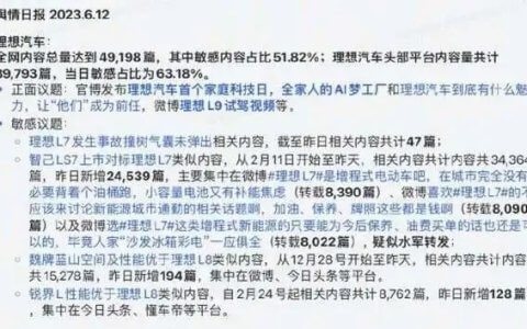 周鸿祎车展“红”过雷军：智己、哪吒们为何没有小米的命？