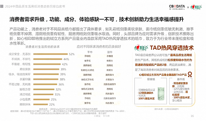 亏损的维达，为何被“纸业大王”盯上？