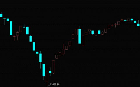 中国家电，又吃一波红利